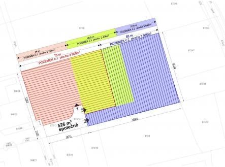 Prodej - pozemek pro komerční výstavbu, 2 255 m²