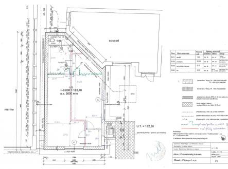 Prodej obchodní prostor, 61 m²