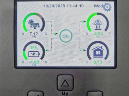 Prodej domu Chotoviny u Tábora - elektrárna