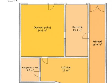 Prodej domu/vily, 70 m²