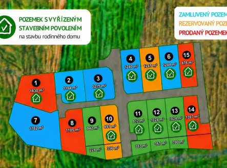 Prodej pozemku pro bydlení, 1 105 m²