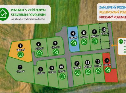 Prodej pozemku pro bydlení, 1 245 m²