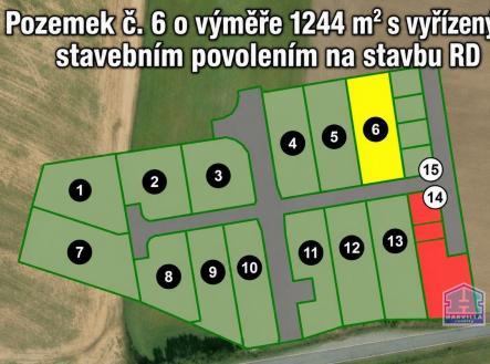 Prodej pozemku pro bydlení, 1 244 m²