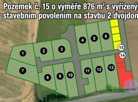 Prodej pozemku pro bydlení, 876 m²