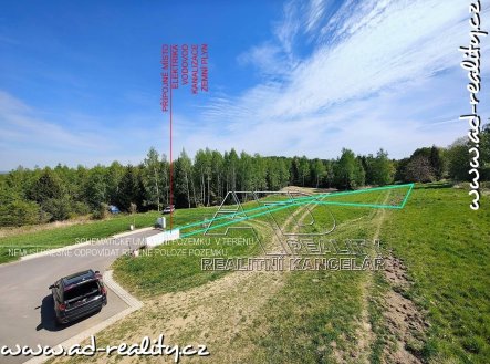 Prodej pozemku pro bydlení, 661 m²