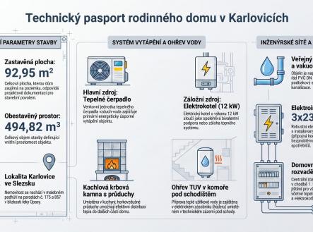 Prodej domu/vily, 160 m²