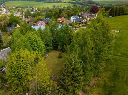 Prodej pozemku pro bydlení, 955 m²