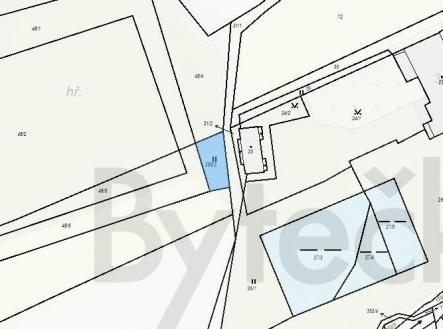 Prodej pozemku, trvalý travní porost, 8 080 m²