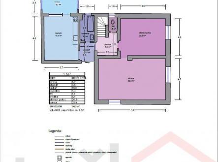 Prodej domu/vily, 129 m²
