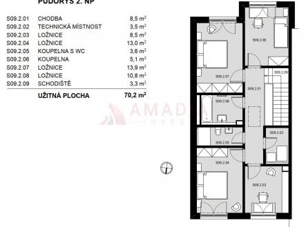 Prodej domu/vily, 143 m²