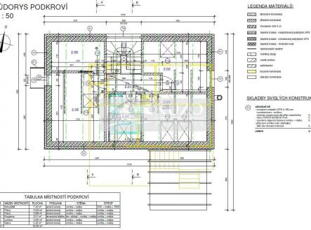 Prodej - dům/vila, 106 m²