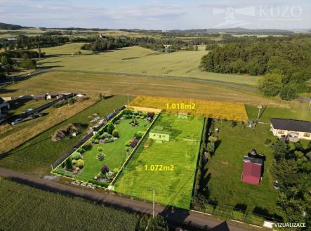Prodej pozemku pro bydlení, 2 090 m²