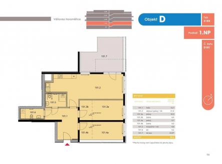 Prodej bytu, 3+kk, 89 m²