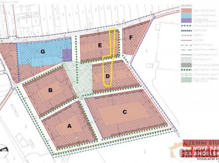 Prodej - pozemek pro bydlení, 2 198 m²