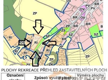 Prodej pozemku pro bydlení, 3 964 m²