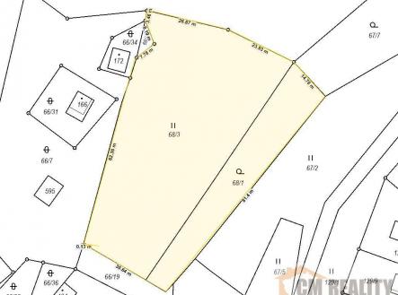 Prodej pozemku pro bydlení, 3 964 m²