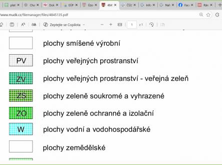 Prodej pozemku pro bydlení, 6 230 m²