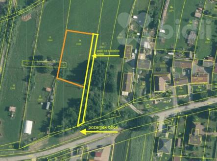 Prodej pozemku pro bydlení, 1 309 m²
