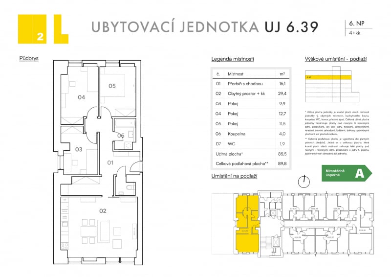 Prodej jednotky v developerském projektu 4+kk o ploše 86 m2, ul. Koupelní, Hodonín