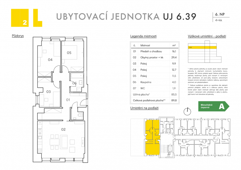 Prodej ubytovací jednotky v developerském projektu 4+kk o ploše 86 m2, ul. Koupelní, Hodonín