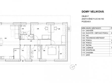Prodej - dům/vila, 126 m²