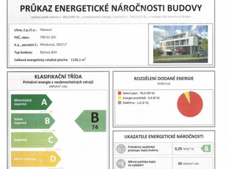 Prodej bytu, 2+1, 90 m²
