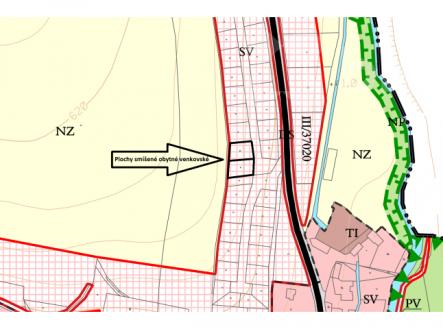Prodej pozemku pro bydlení, 996 m²