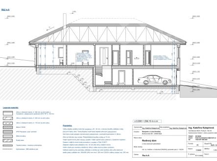 Prodej pozemku pro bydlení, 867 m²