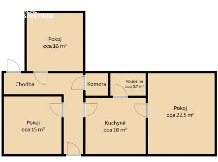 Prodej domu/vily, 130 m²