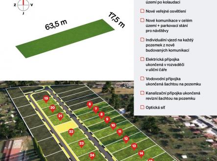 Prodej - pozemek pro bydlení, 1 081 m² obrázek