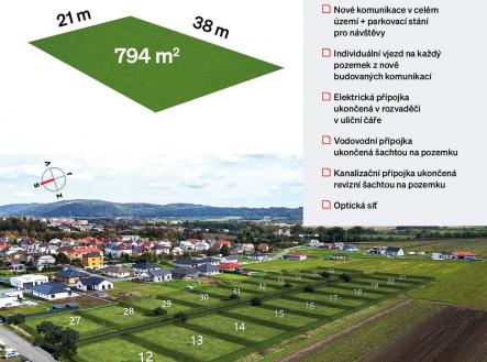 Prodej pozemku pro bydlení, 795 m²