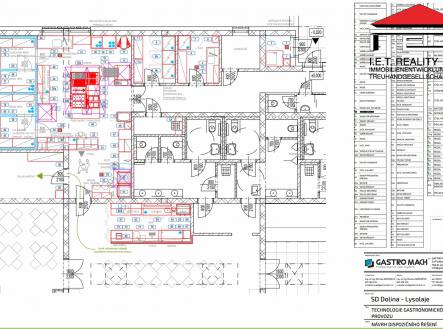 Pronájem - restaurace, 250 m²