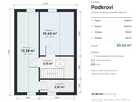Prodej domu/vily, 78 m²