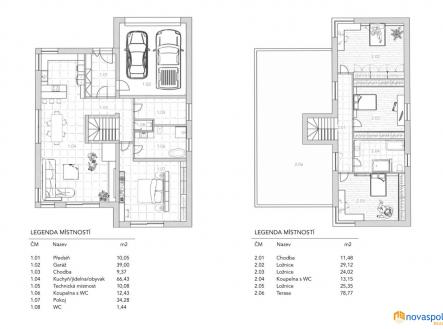 Prodej domu/vily, 247 m²
