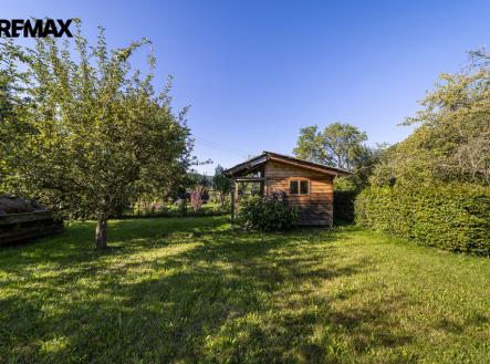 Prodej pozemku pro bydlení, 1 015 m²