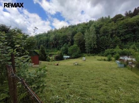 Prodej pozemku pro bydlení, 1 620 m²