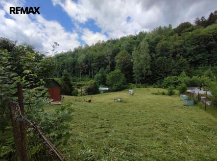 Prodej pozemku pro bydlení, 1 620 m²