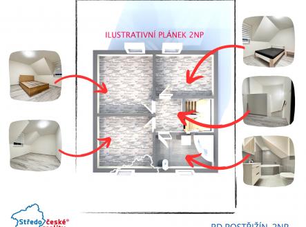 Pronájem - dům/vila, 103 m²