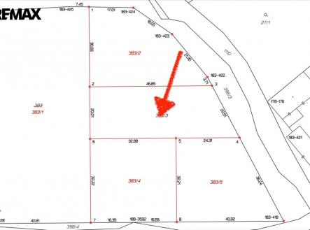 Prodej pozemku pro bydlení, 1 040 m²