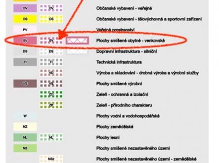 Prodej pozemku pro bydlení, 508 m²