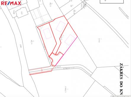 Prodej pozemku pro bydlení, 4 320 m²