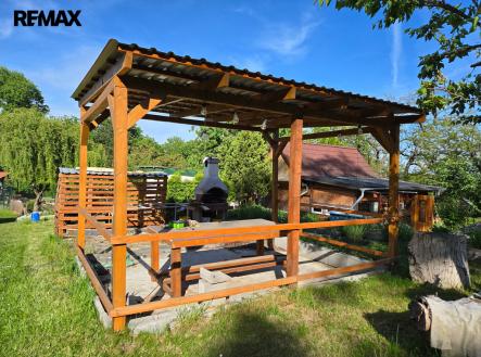 Prodej pozemku, zahrada, 357 m²