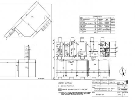 Pronájem - obchodní prostor, 300 m²