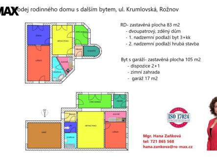 Prodej domu/vily, 180 m²