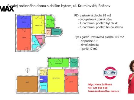 Prodej domu/vily, 180 m²
