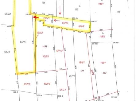 Prodej pozemku pro bydlení, 999 m²