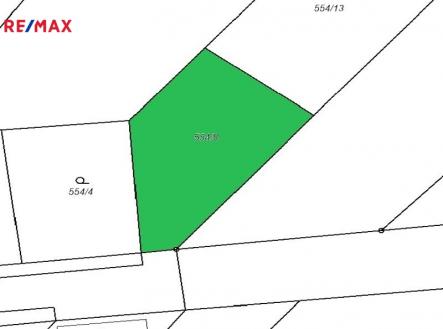 Prodej pozemku pro bydlení, 985 m²