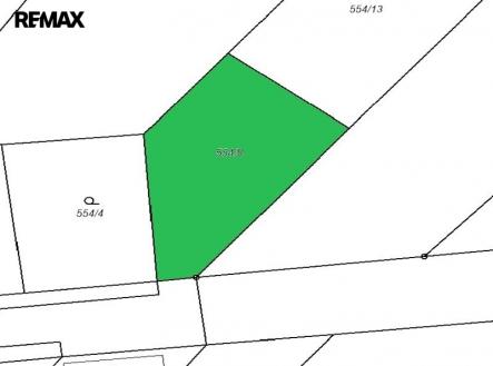 Prodej pozemku pro bydlení, 985 m²