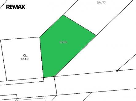 Prodej pozemku pro bydlení, 985 m²