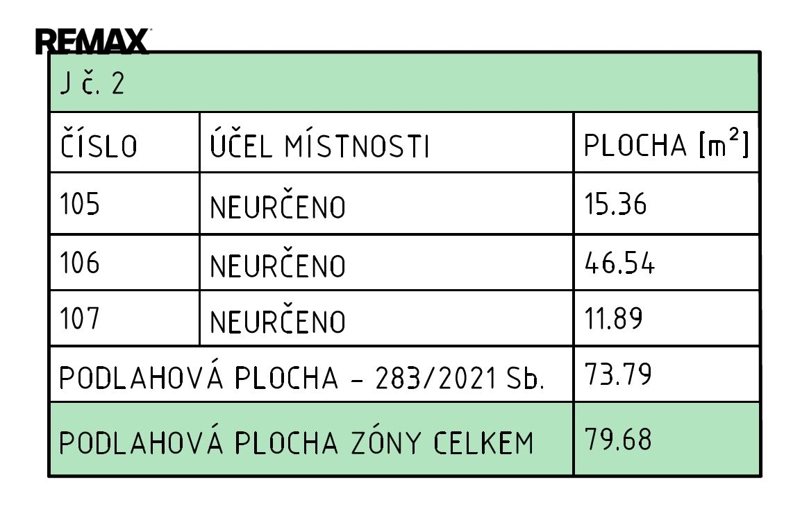 Dispozice